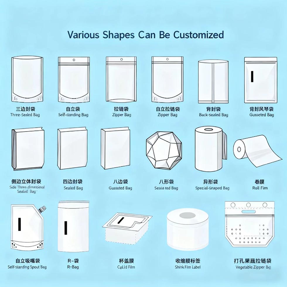 Easy-to-tear, shiny and exquisite dog food packaging bags